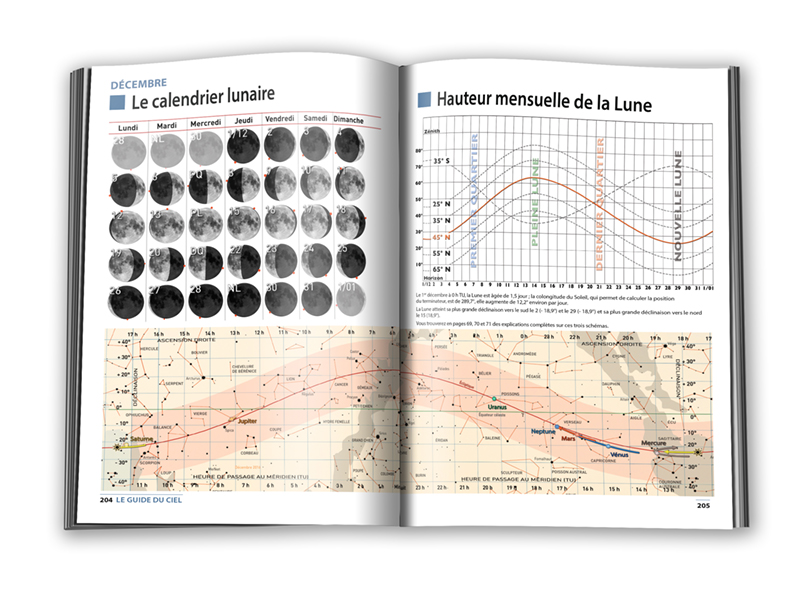 Guide du Ciel 2019-2020